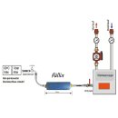 Füllix Vollentsalzungspatrone Wasseraufbereitung 3/4"AG, Entsalzung, VDI 2035